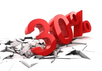 Rzeczywista roczna stopa oprocentowania – czyli co decyduje o całkowitym koszcie pożyczki?